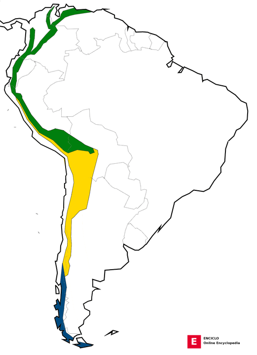 Mapa de las regiones climáticas de los Andes