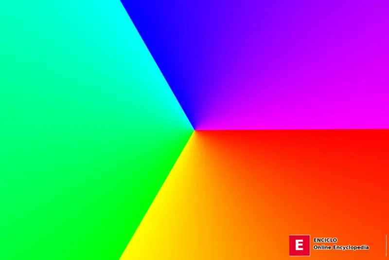 Teoría del color