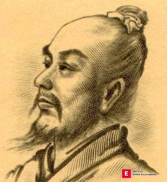 Zhang Heng Los 10 personajes más famosos de la antigua China